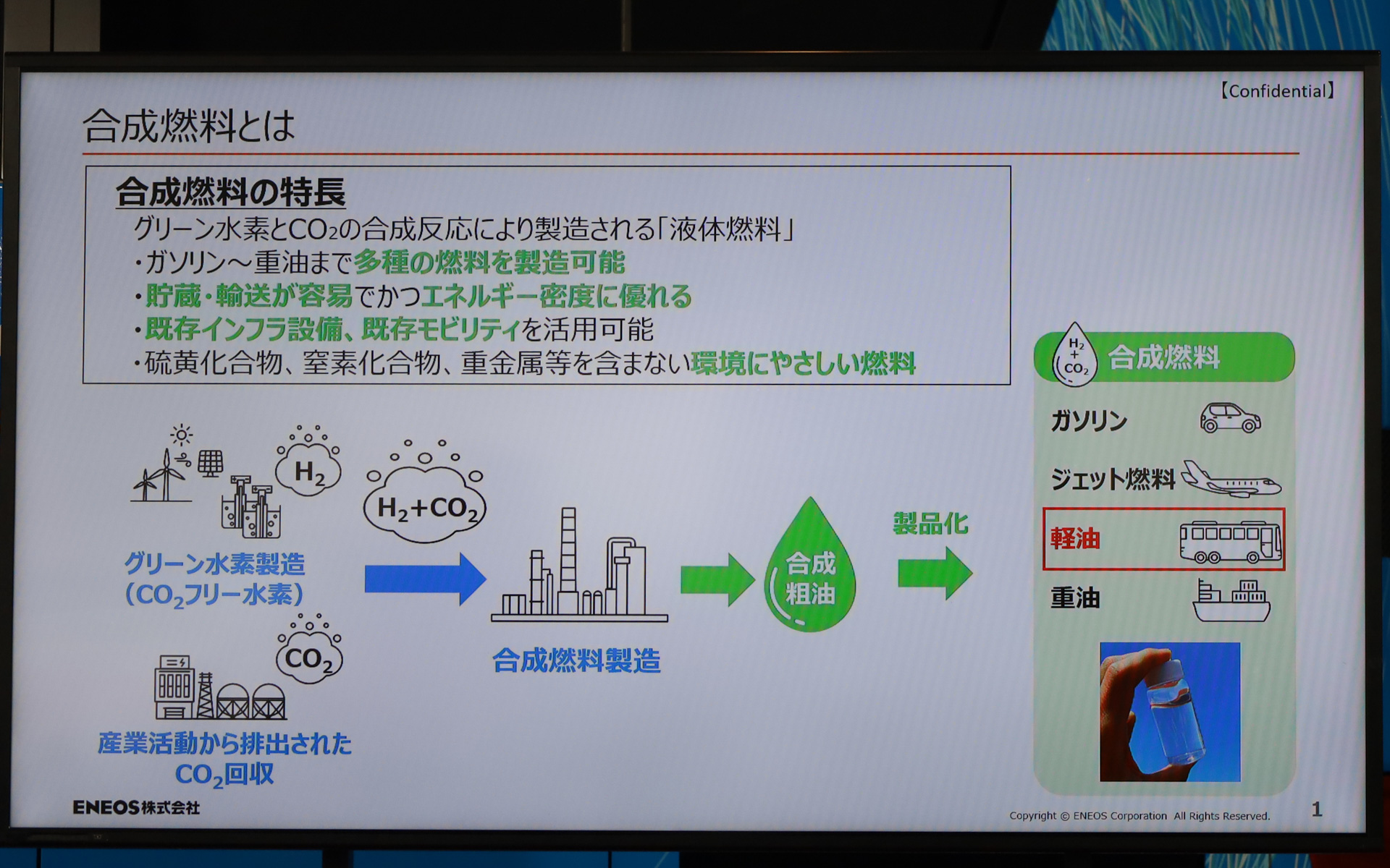 合成燃料についての説明