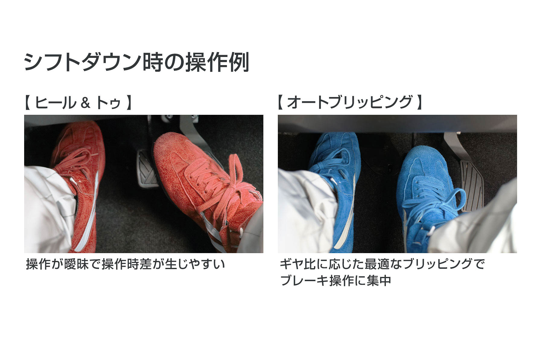 シフトダウン時の操作イメージ