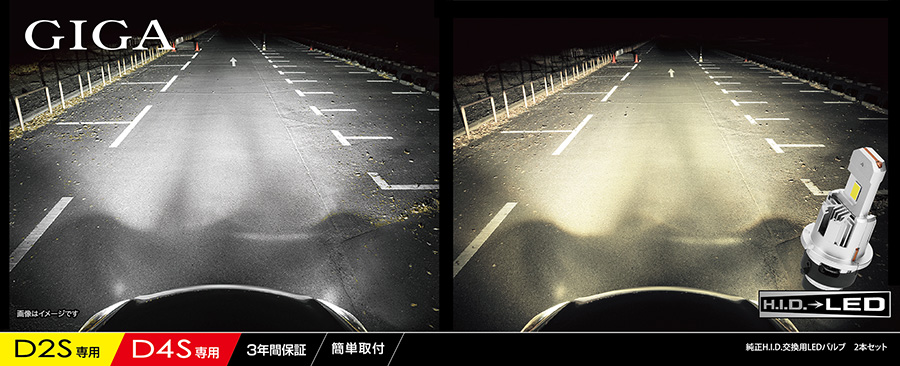 左6000K（BW904）／右4500K（BW906）路面照射（画像はイメージ）