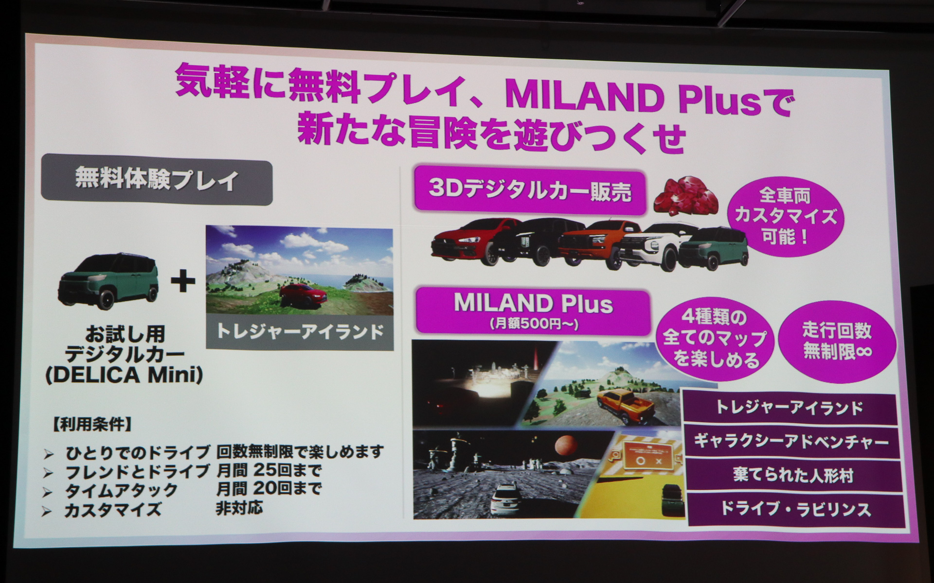 月額課金の「MILAND Plus」