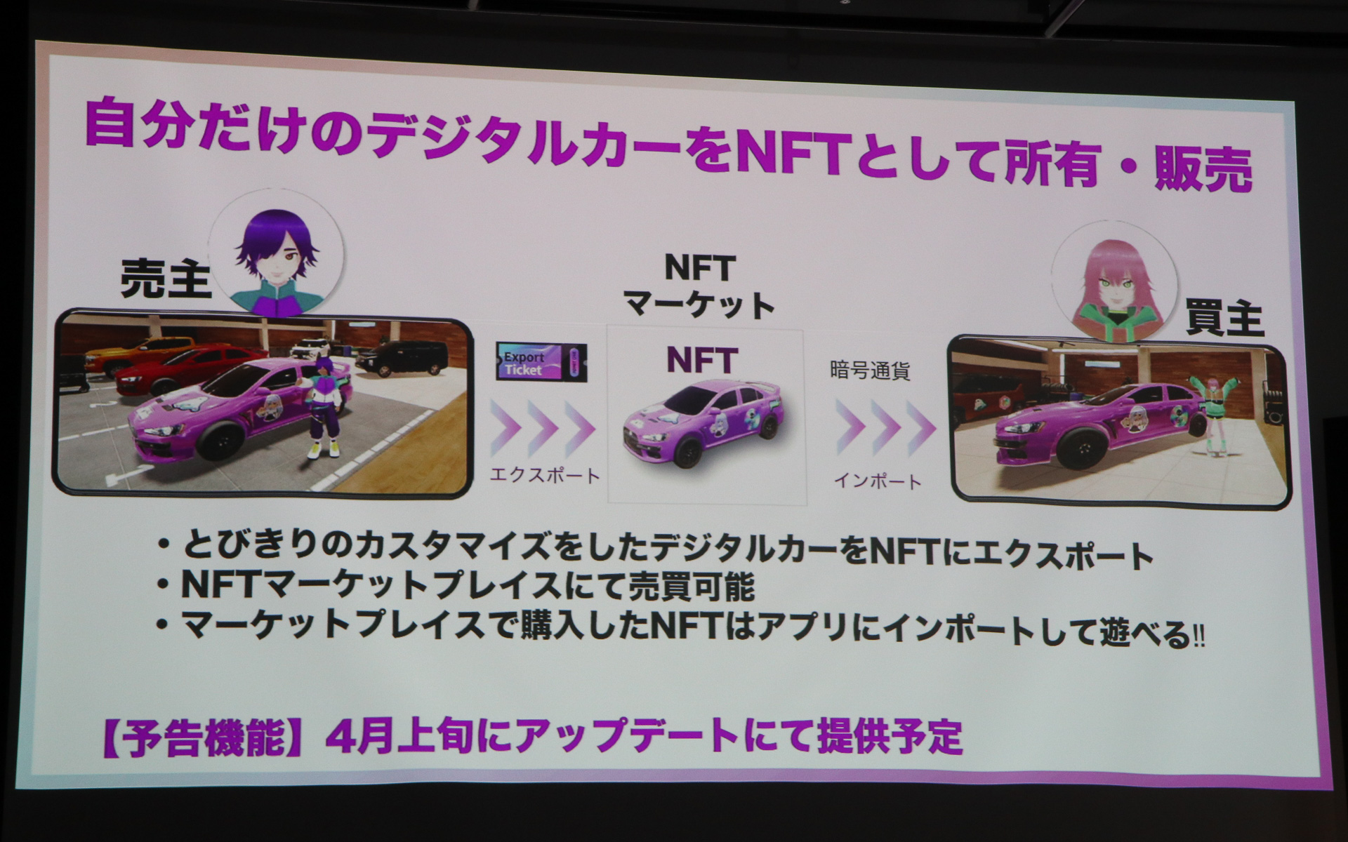 デジタルカーをNFT化で販売できるようにするアップデートを4月上旬に実施