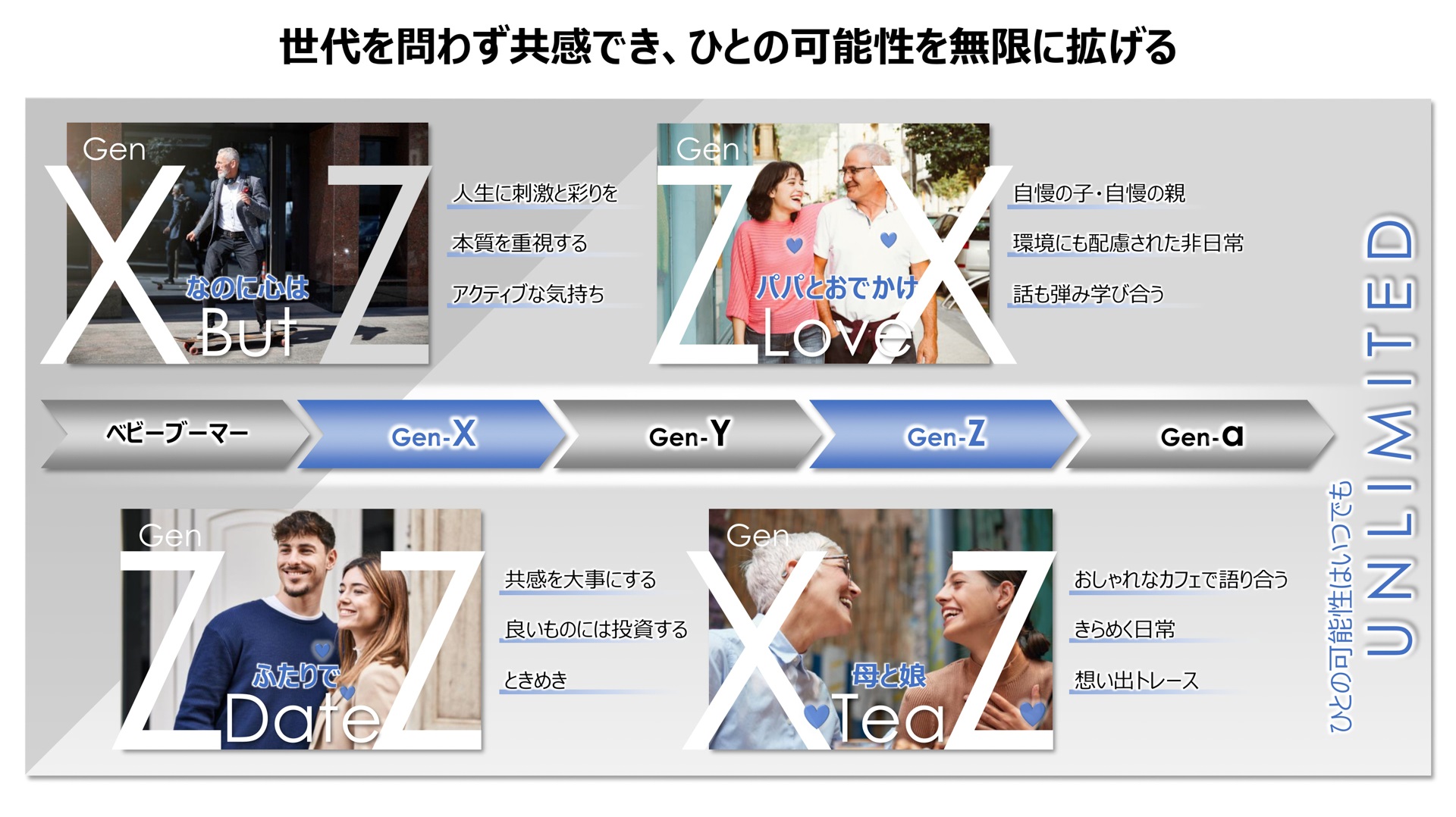 新型プレリュードはあらゆる世代がターゲット