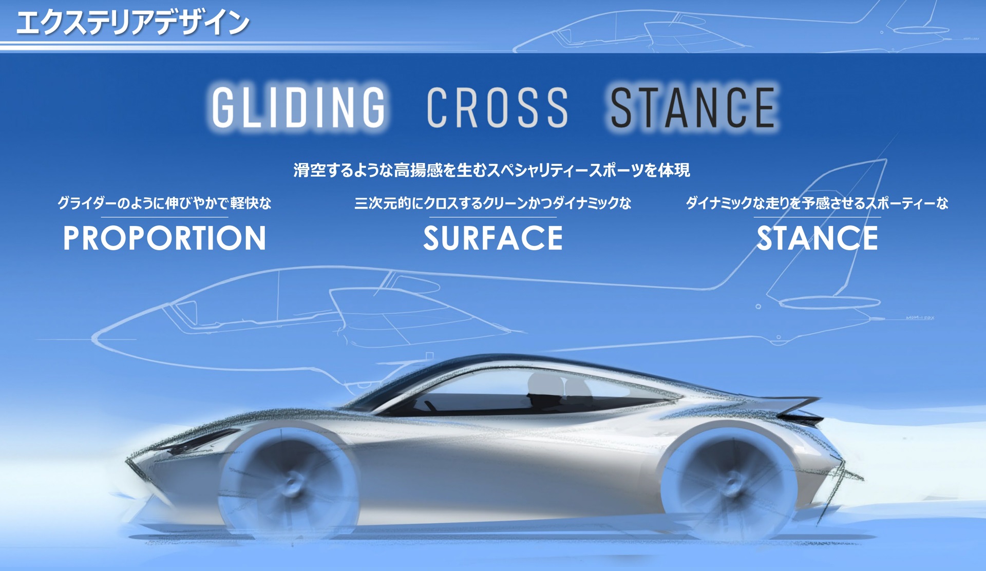 エクステリアデザインのコンセプト