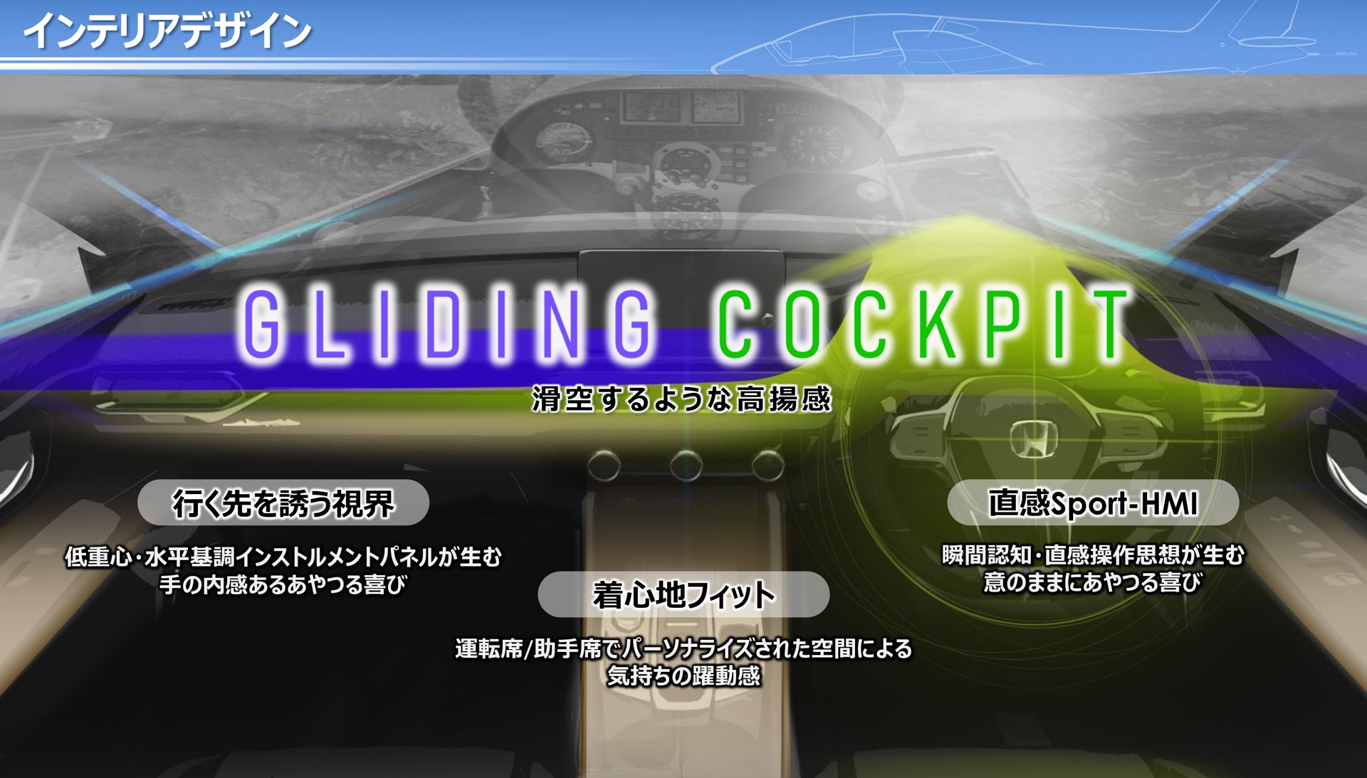 インテリアデザインのコンセプト