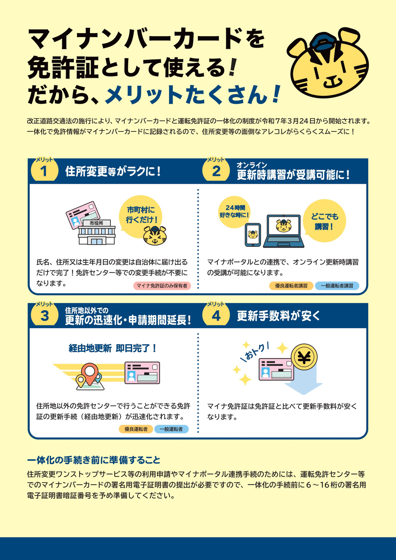 マイナンバーカードと運転免許証の一体化についてのリーフレット