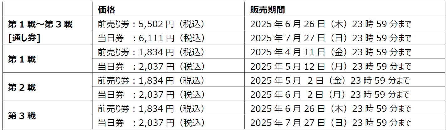 ネット配信視聴チケット販売価格＆販売スケジュール
