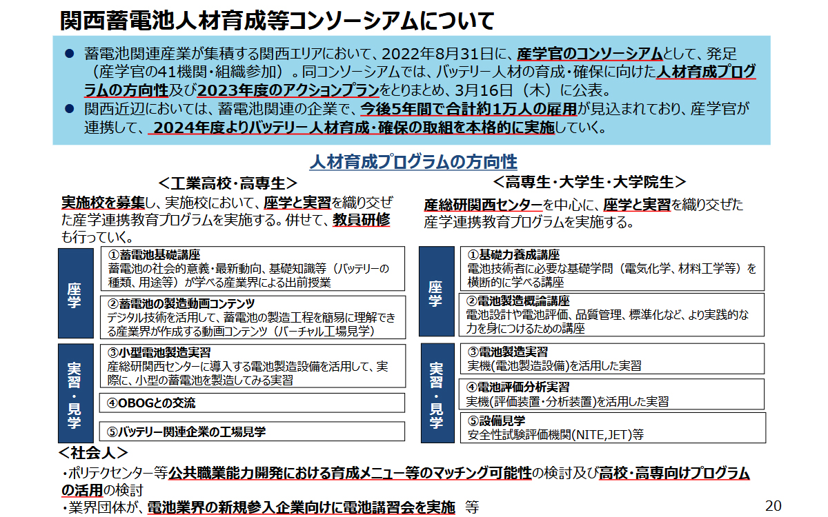 関西エリアでは蓄電池関連企業が集積しており、この分野において今後5年間に約1万人の雇用が見込まれる