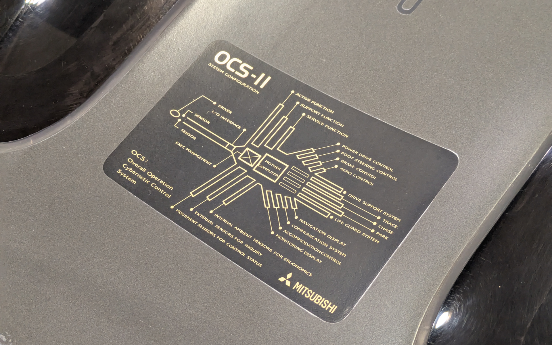 ナスカの地上絵のように見えるが、リアウィンドウ内に搭載しているさまざまな制御システムがどのように接続されているかを表現している