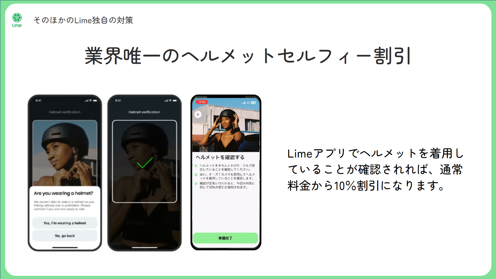 ヘルメット着用で利用料10％OFFというヘルメットセルフィー割引を実施