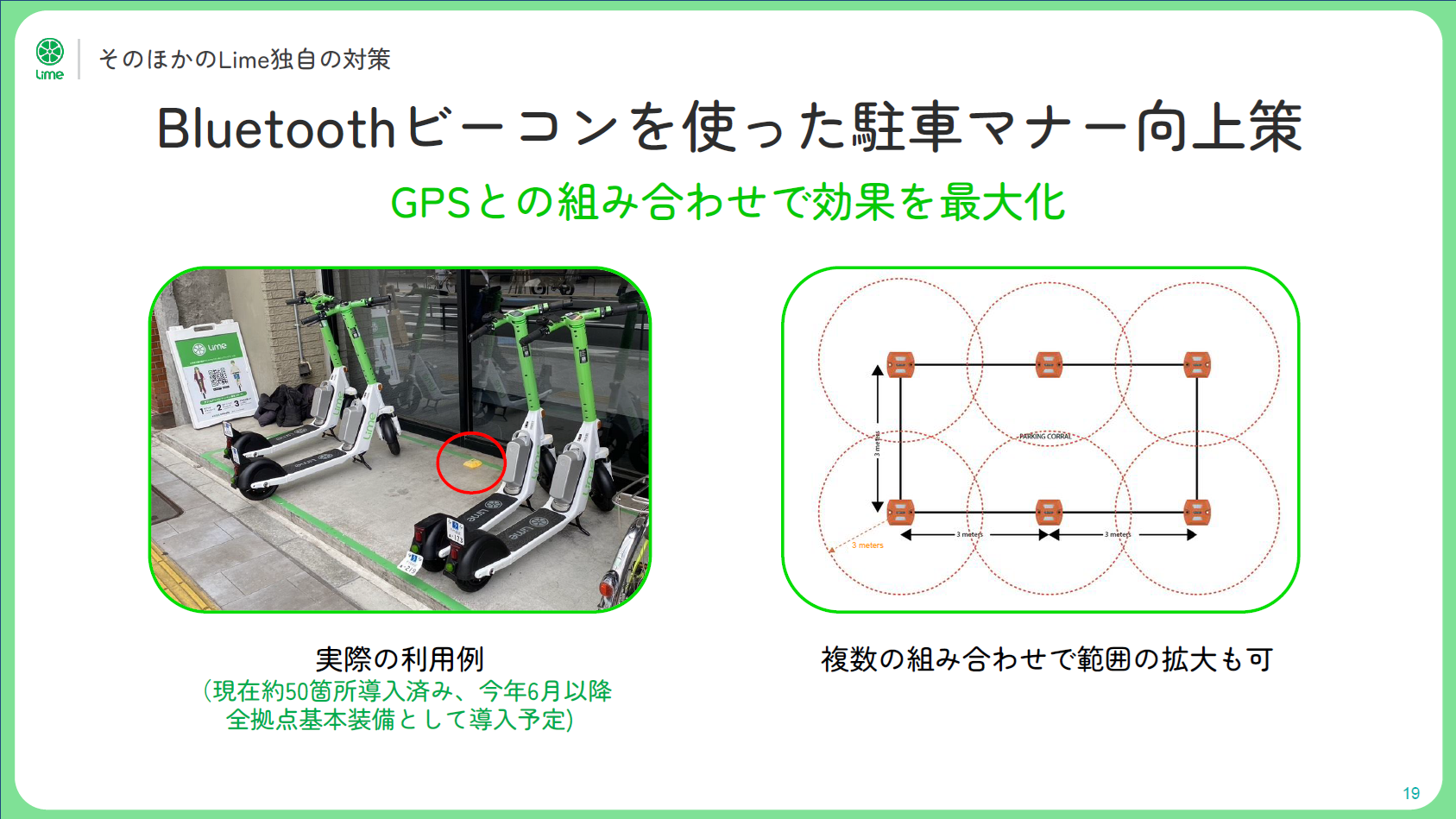 ビーコンを使った返却時の駐車マナー向上策