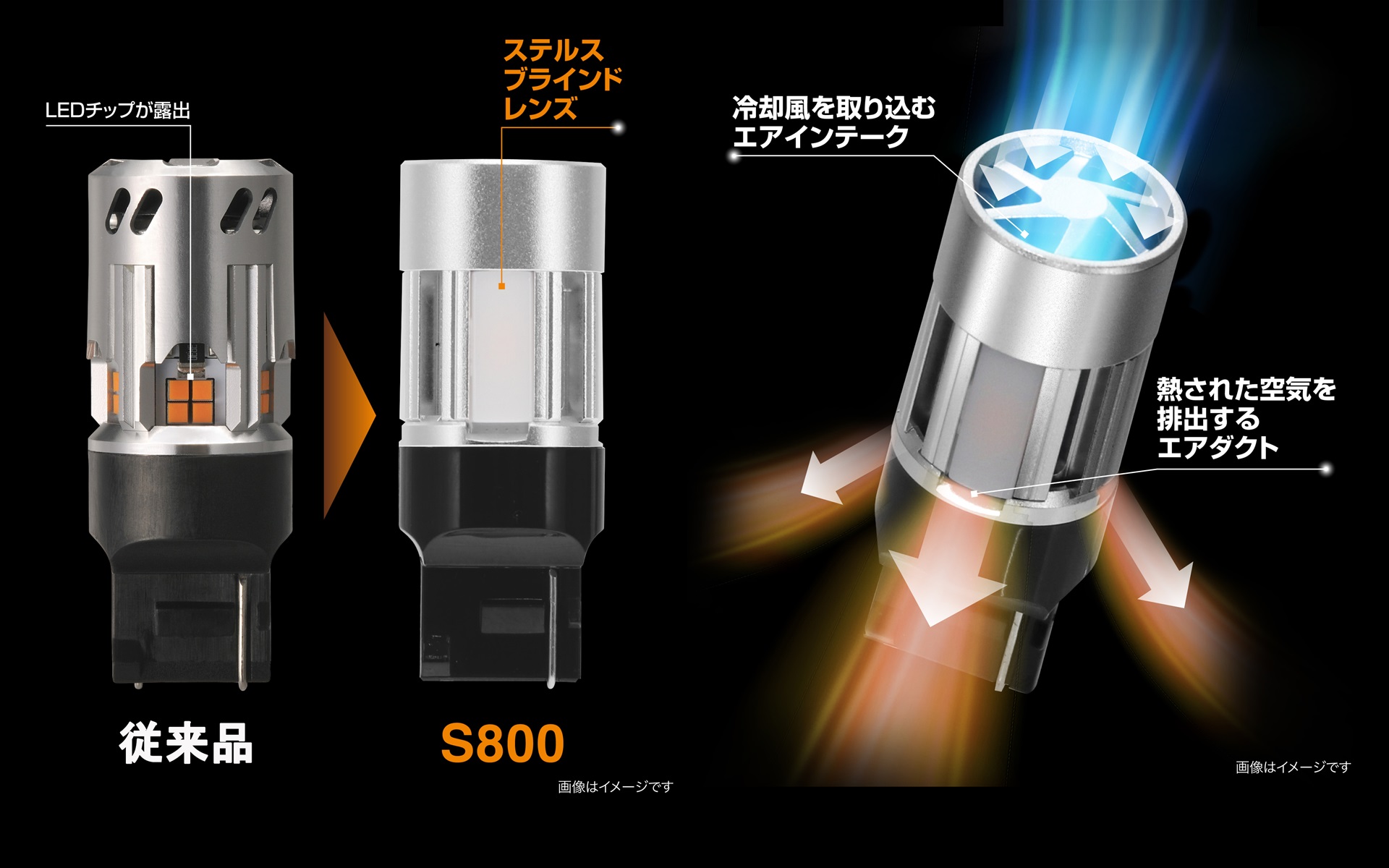 冷却構造を採用することでハイフラを抑制