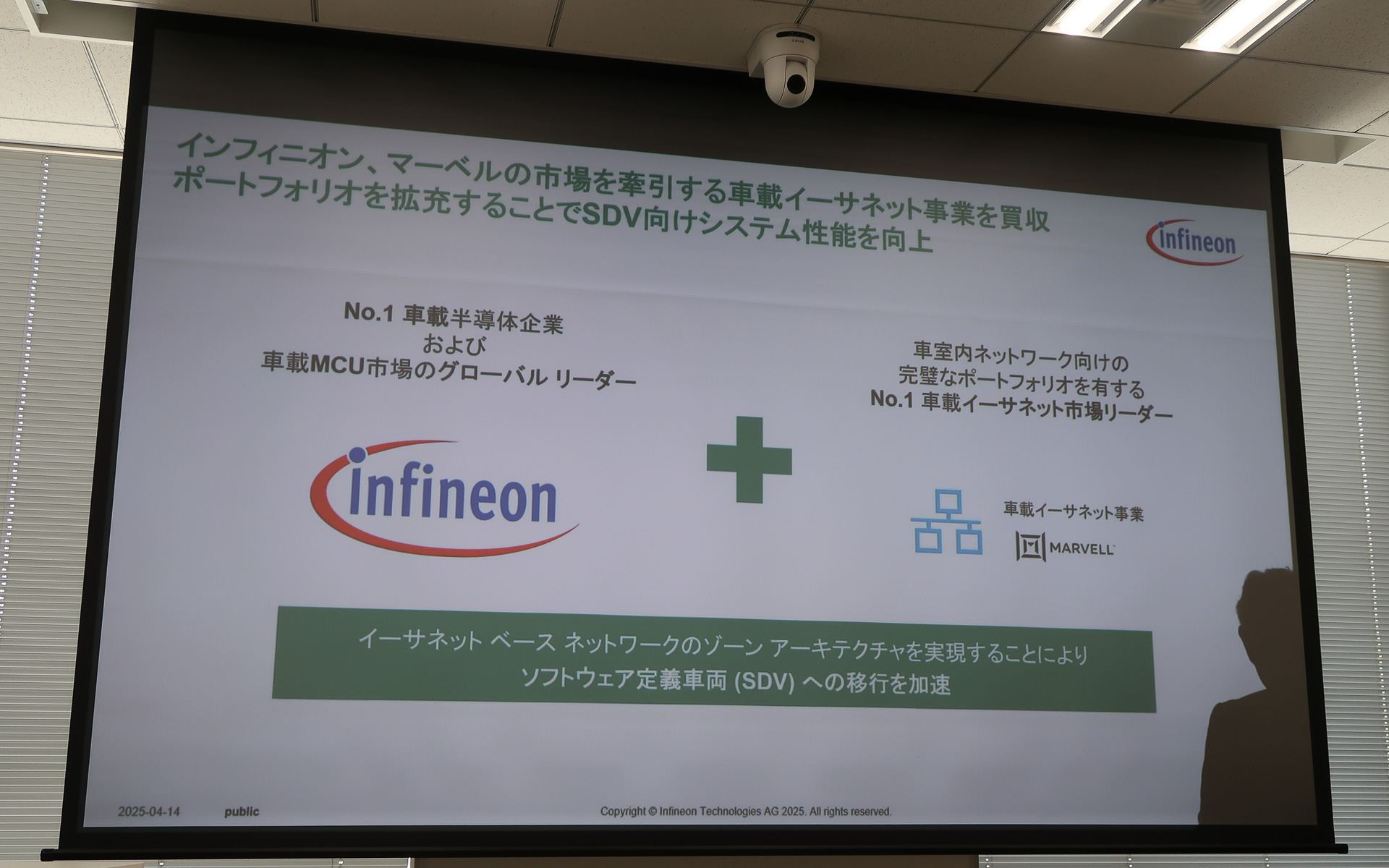 インフィニオンの車載マイコンとマーベルの車載イーサネットによる高い相乗効果が期待できると神戸社長