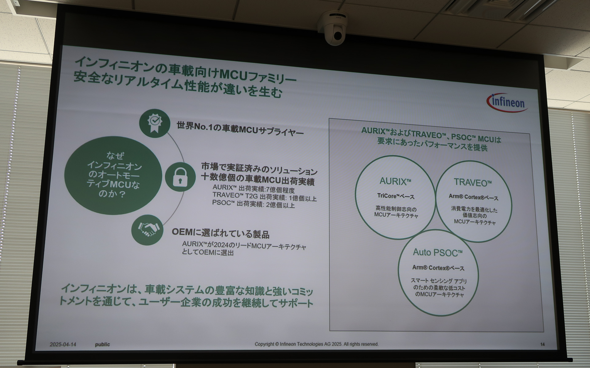 3種類の製品ラインアップで多彩な車載アプリケーションをしっかりとカバー