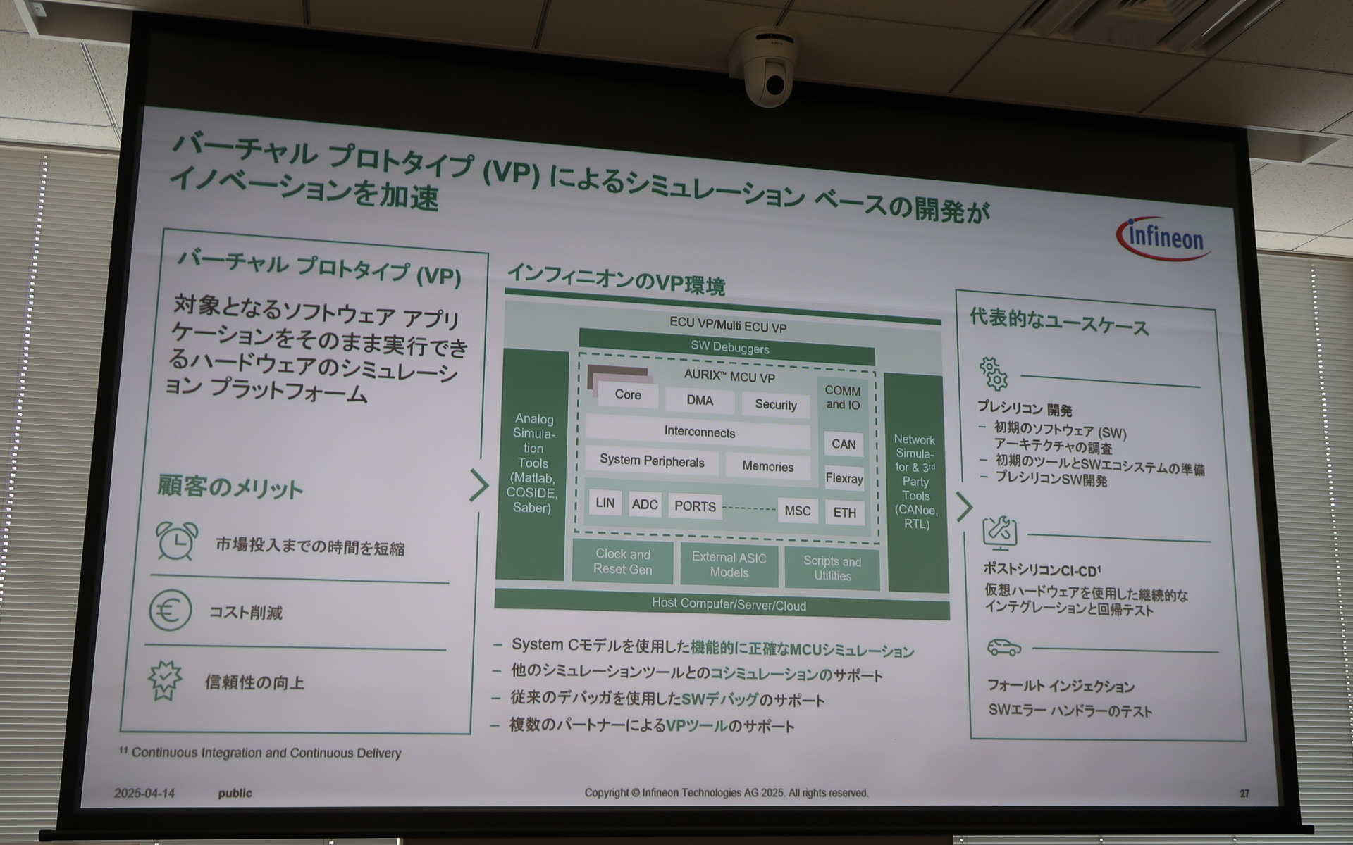 インフィニオンのバーチャルプロトタイプ環境