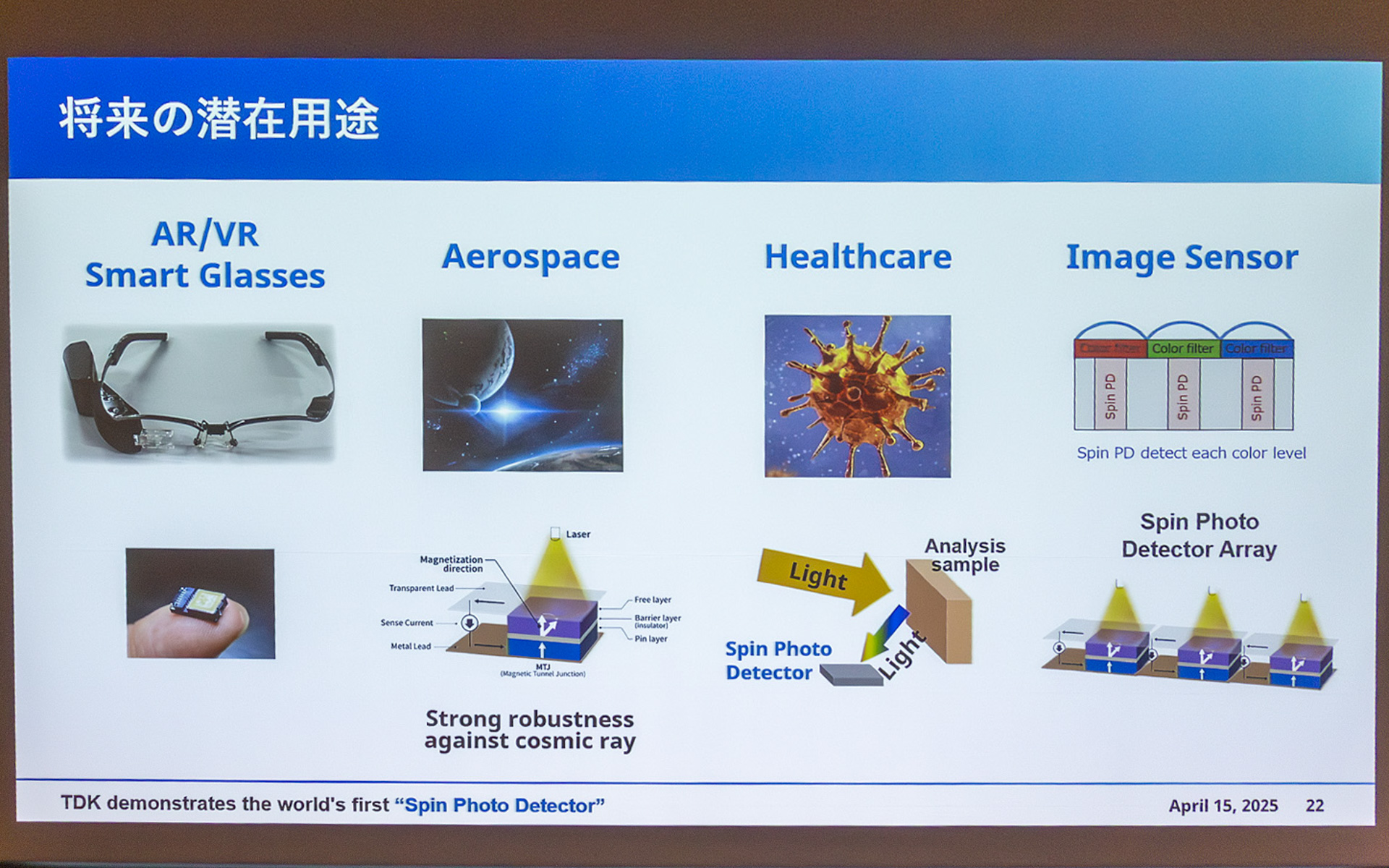 スピンフォトディテクタの潜在用途について