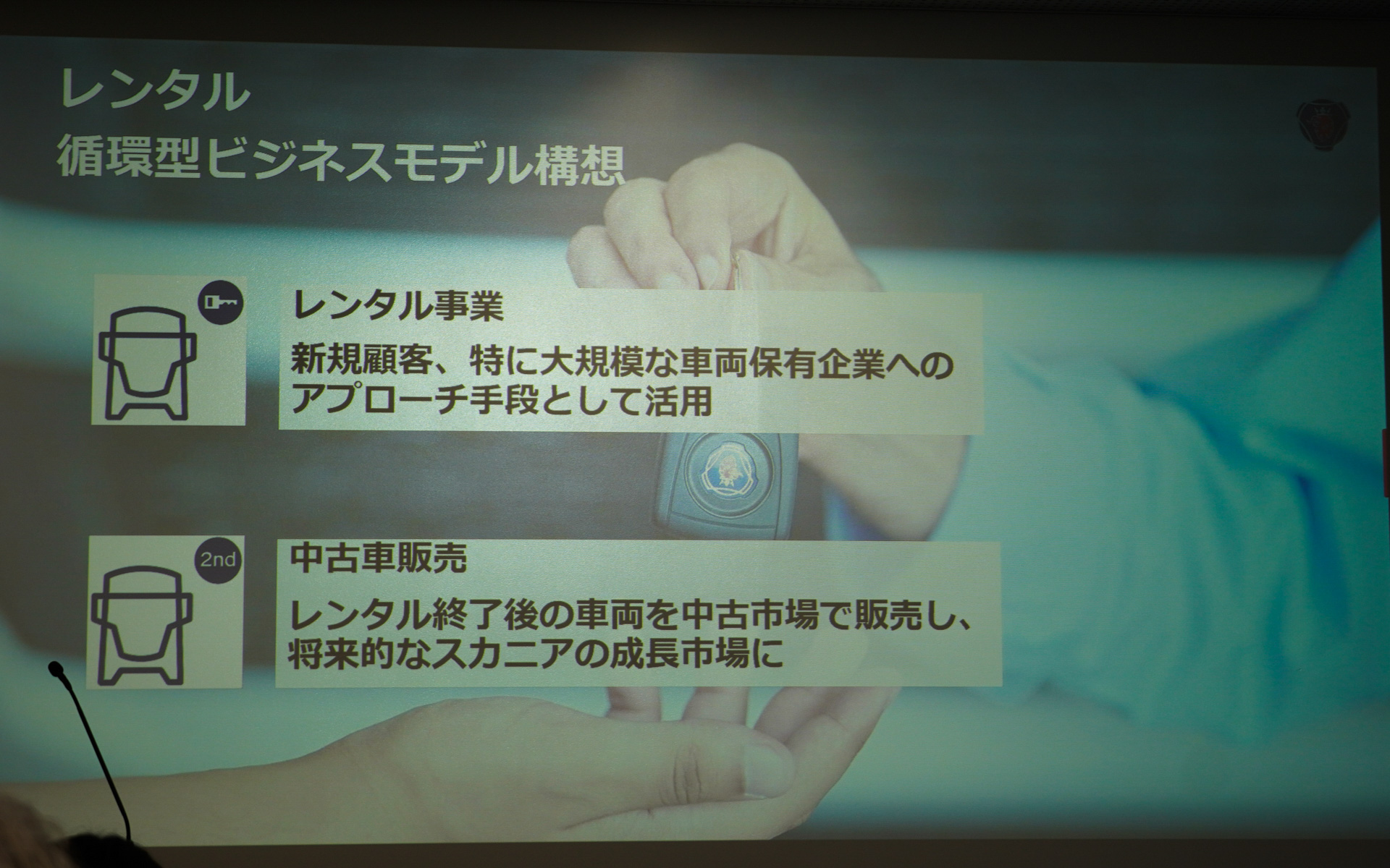 レンタルトラック事業を開始し、レンタル終了後は中古車として販売する
