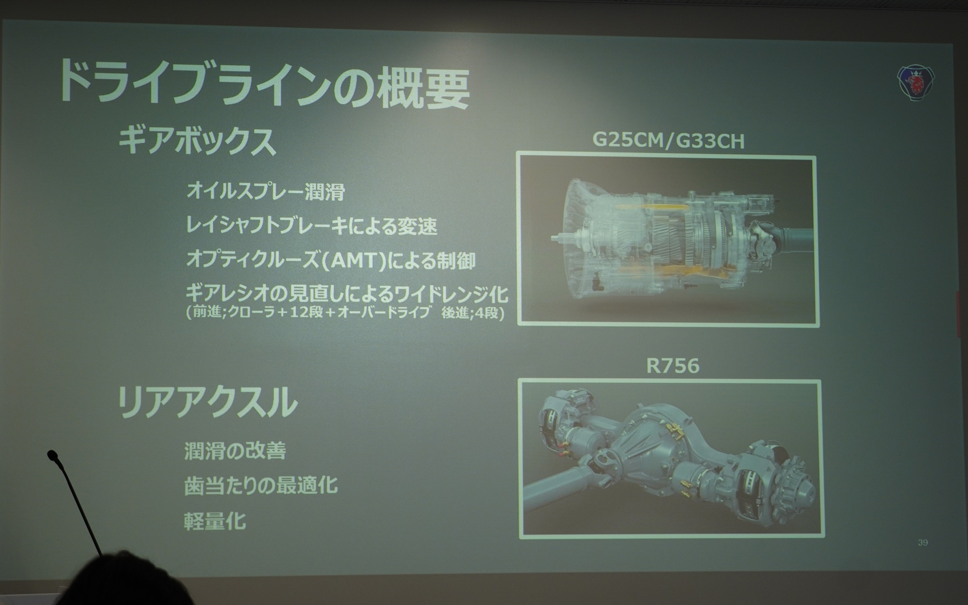 「SUPER」のギアボックスやリアアクスル