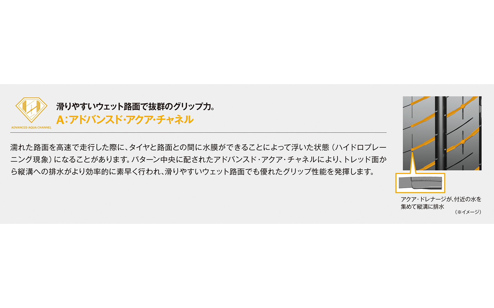 水幕を効率的に素早く縦溝に排出するアドバンスド・アクア・チャネル