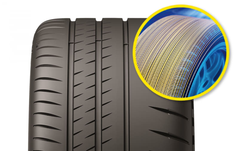 タイヤと路面の密着度を高めてドライバーの意思を確実に路面に伝達する「ダイナミック・レスポンス・テクノロジー」