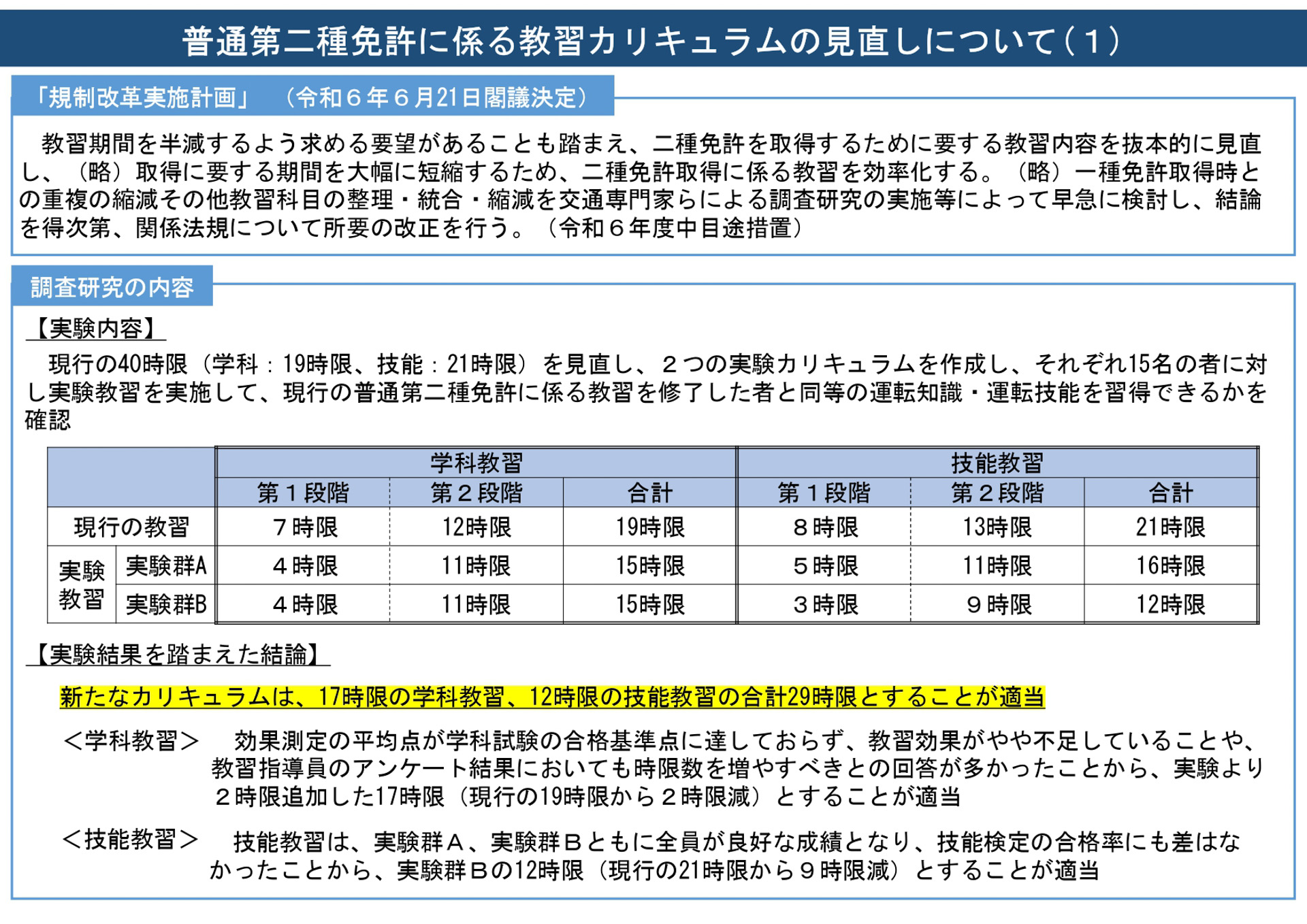普通第二種免許に係る教習カリキュラムの見直しの背景