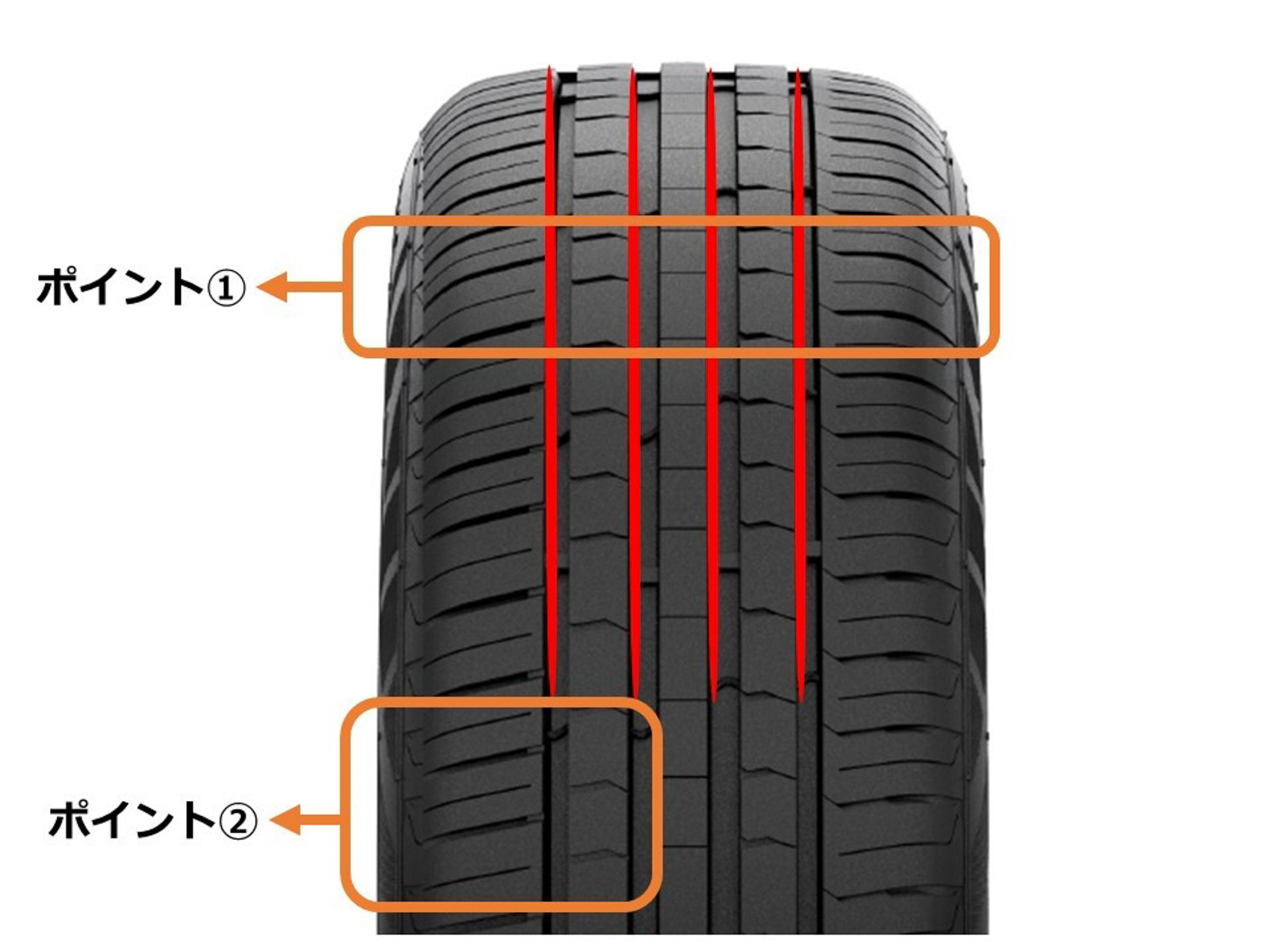 コンフォートマスター