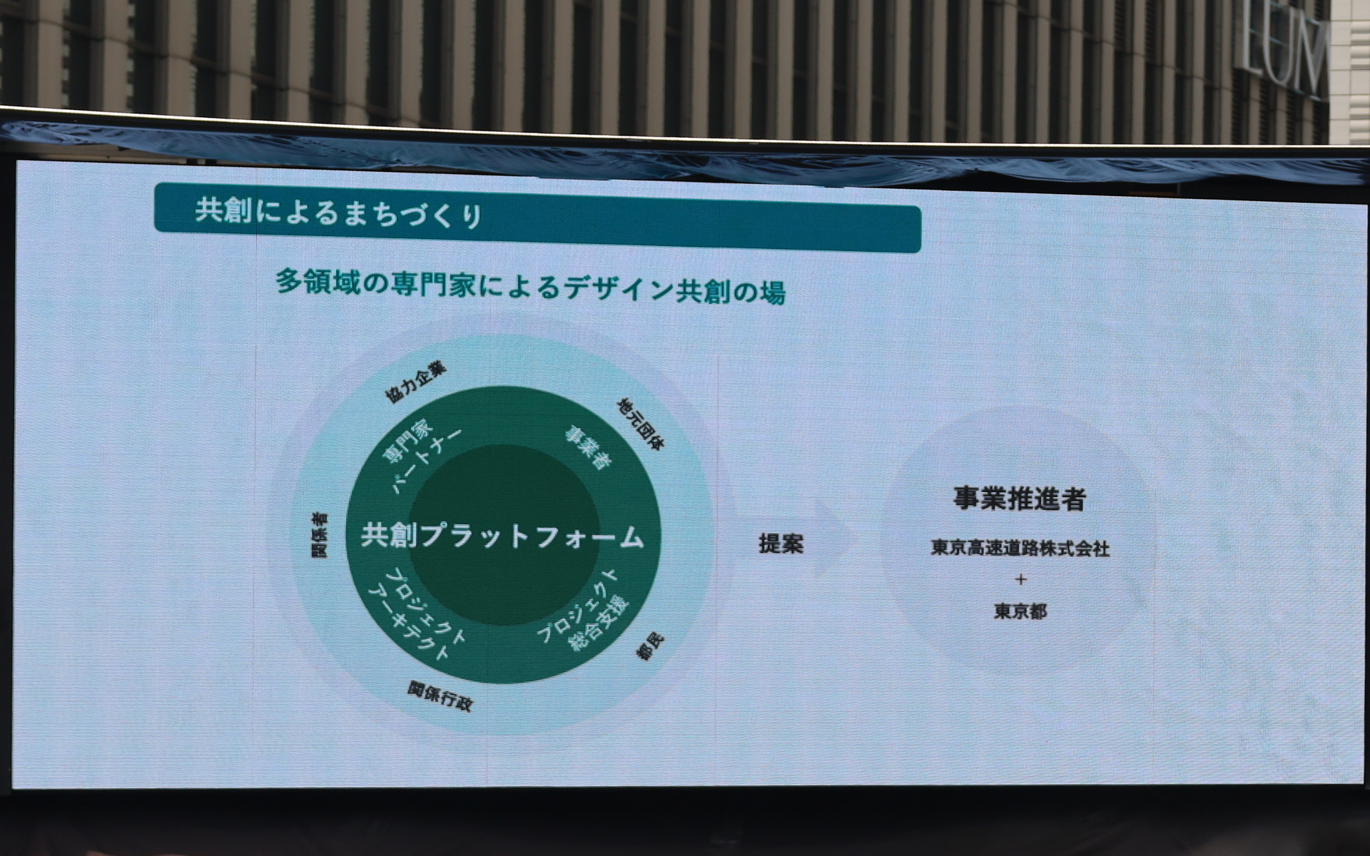 KK線の再生に取組む「Roof Park Project」