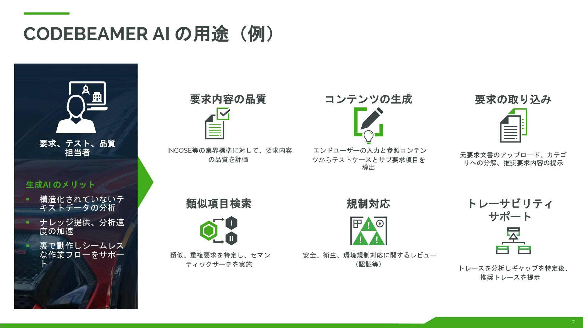 Codebeamer AIが実現する、もしくは実現予定の機能