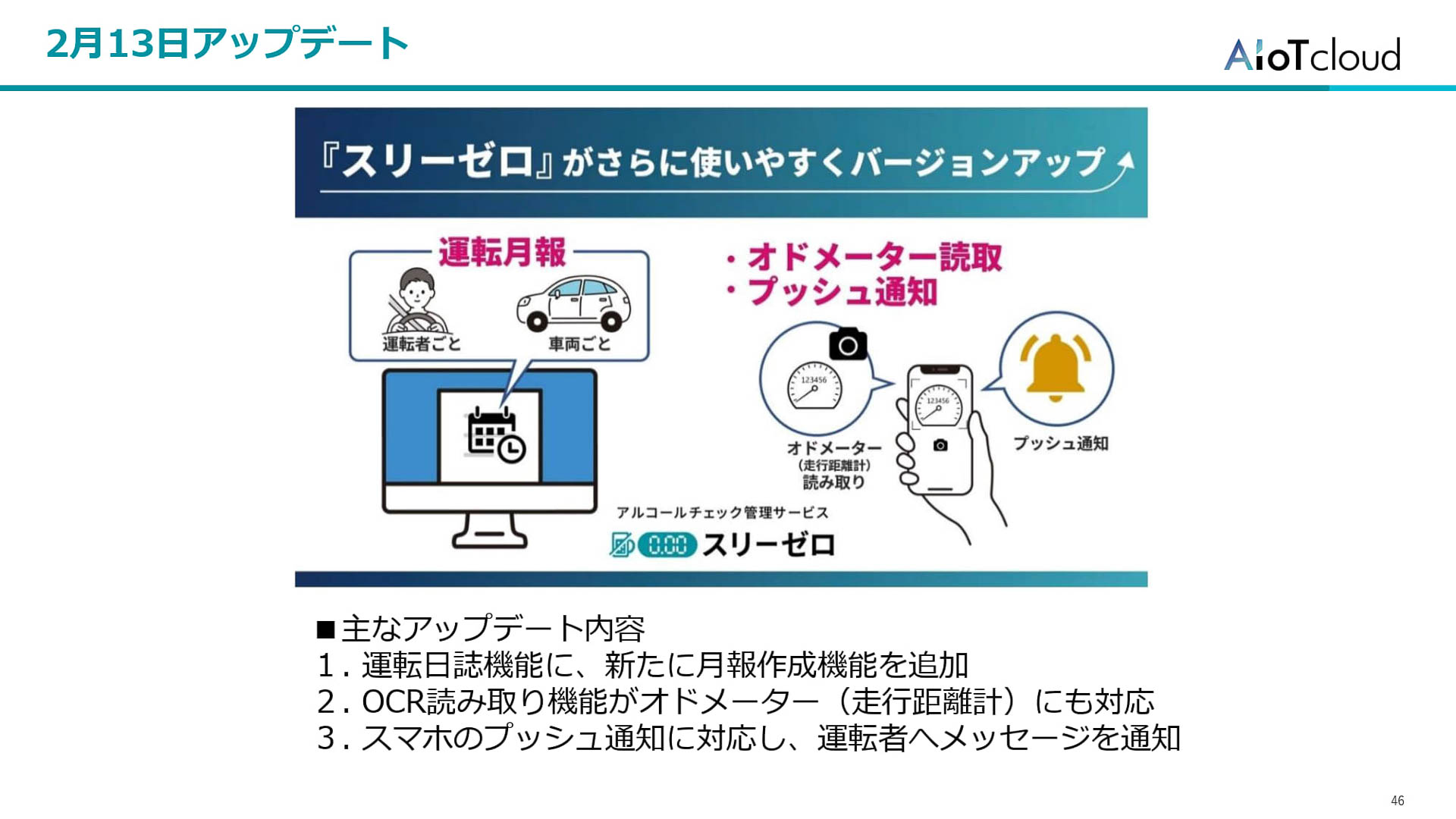 2月13日にアップデートが行なわれた