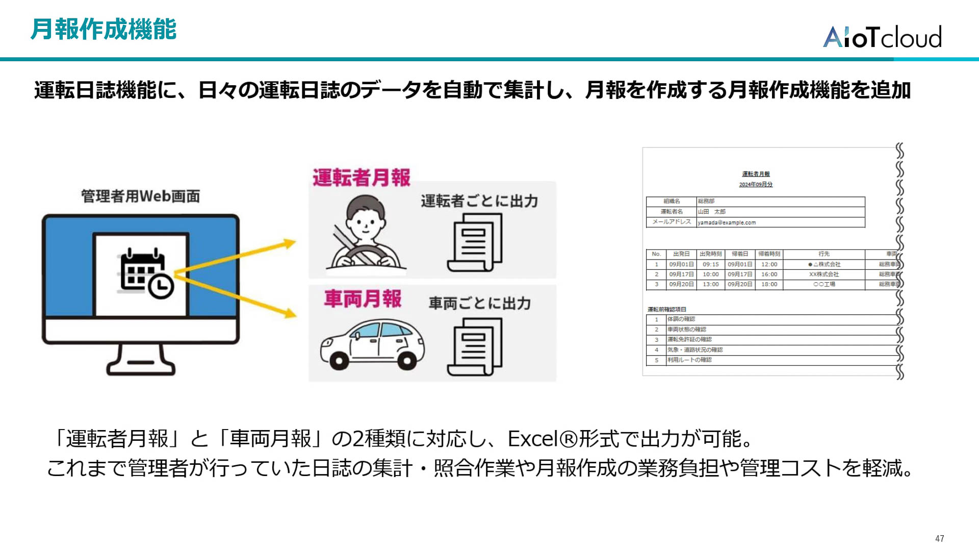 月報作成機能を追加