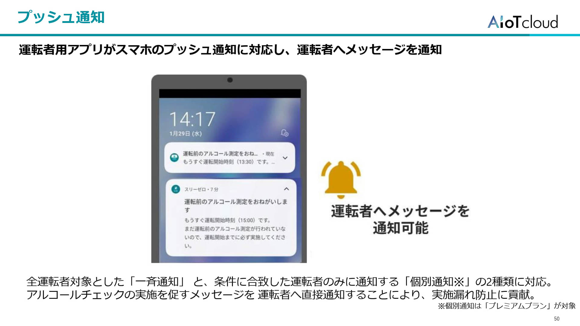 プッシュ通知に対応