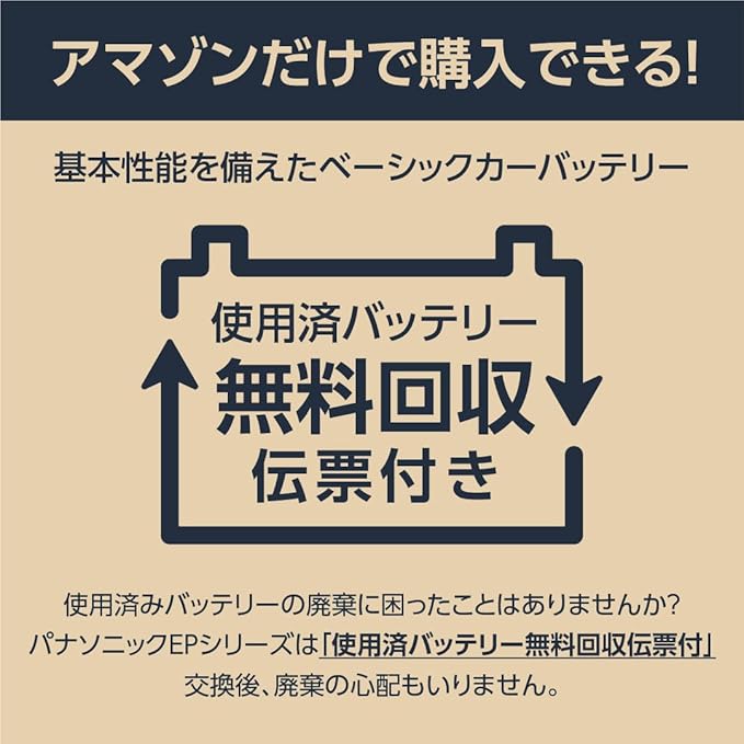 使用済みバッテリを無料で回収してくれる