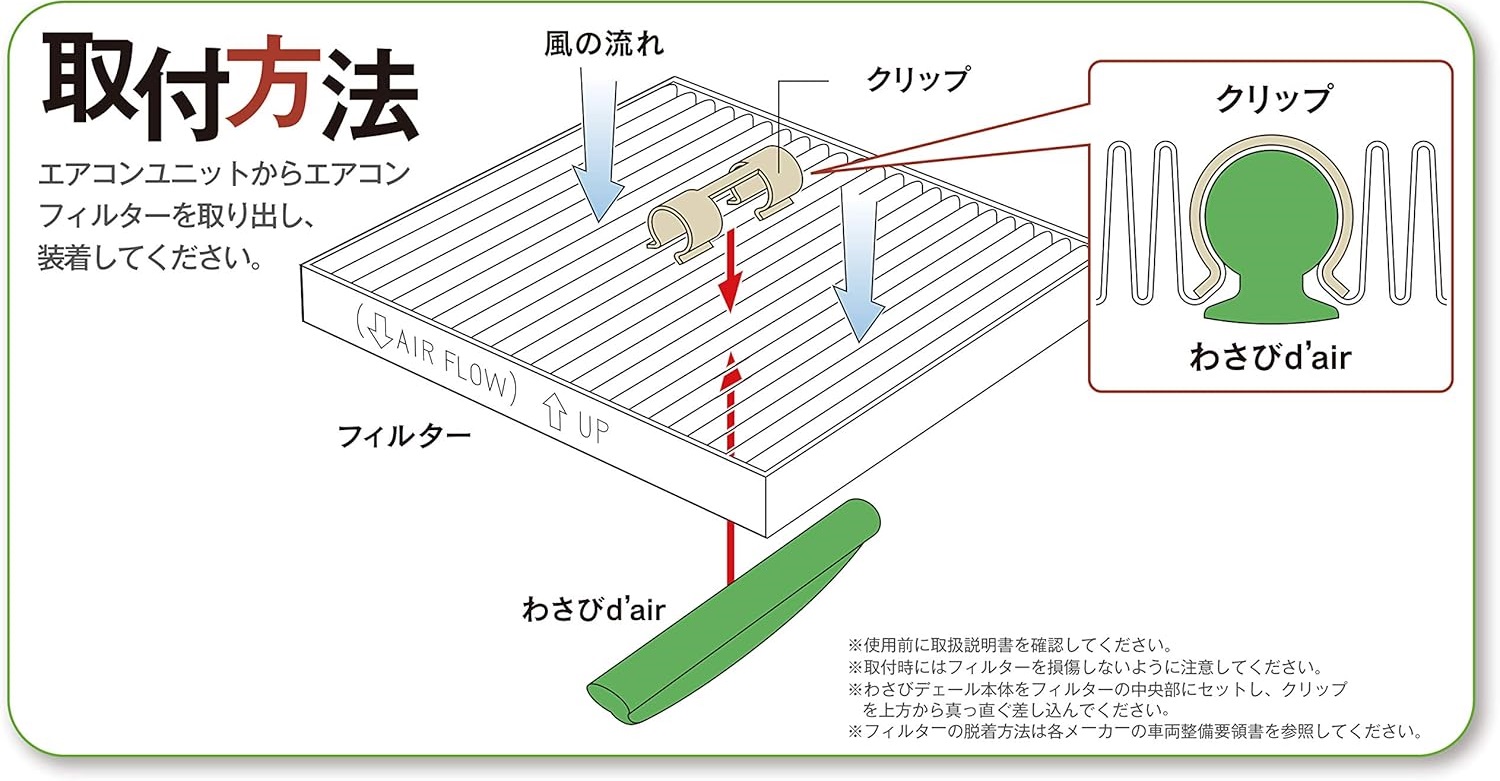 ヴァレオ「わさびデェール」の取り付け方法