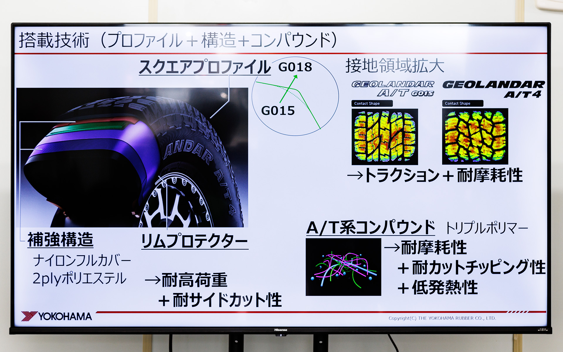 トレッド面の接地面積を高めてトラクション性能と耐摩耗性を向上