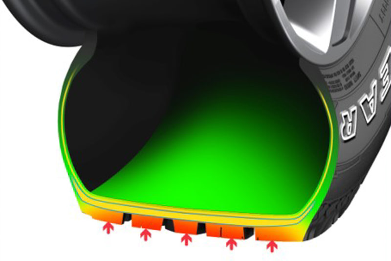 路面との衝撃音を和らげる「衝撃吸収・シッカー・ラバー・レイヤー・アンダートレッド」