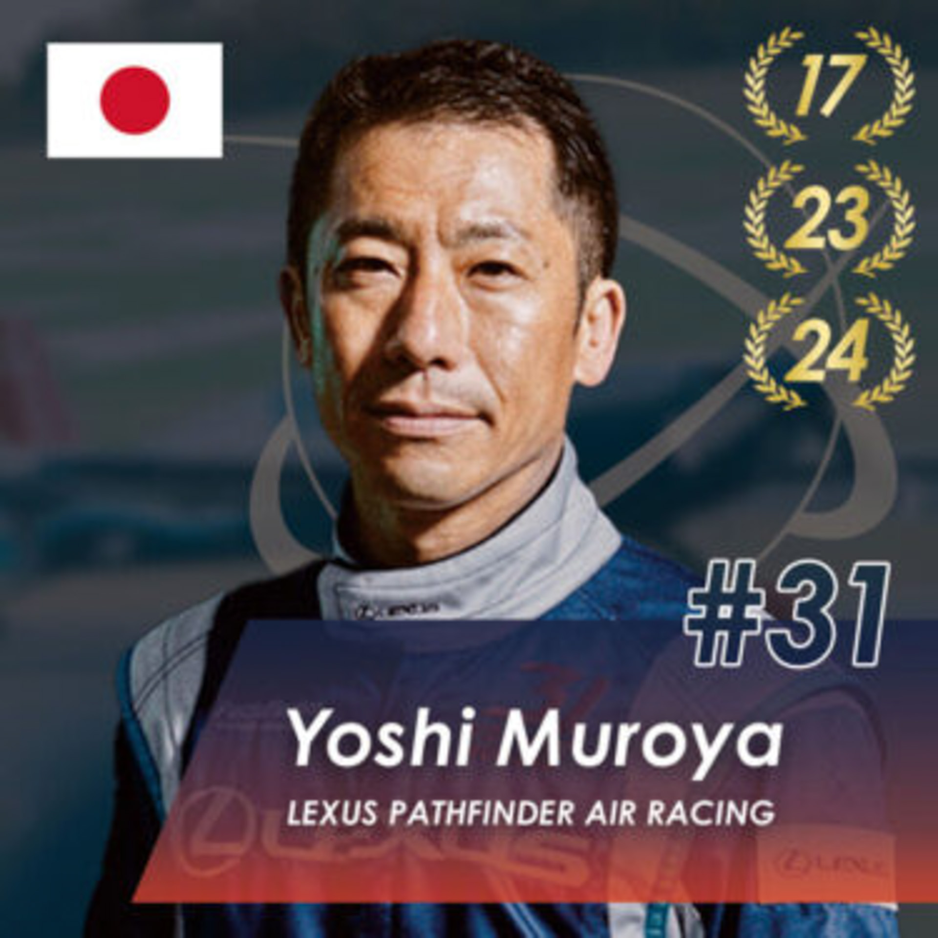 #31 室屋義秀選手（LEXUS PATHFINDER AIR RACING/日本）。AIR RACE X 2023 1位/AIR RACE X 2024 1位/Red Bull Air Race 2017 ワールドチャンピオン