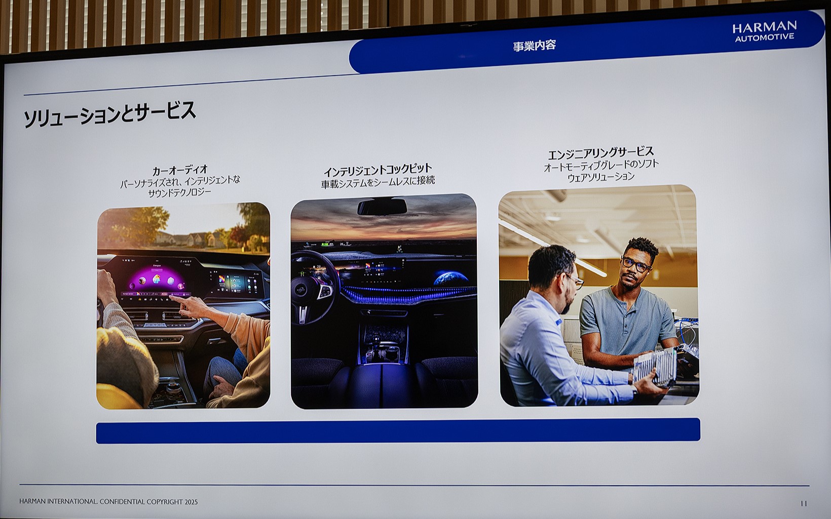 ハーマンインターナショナルが扱うソリューションとサービス