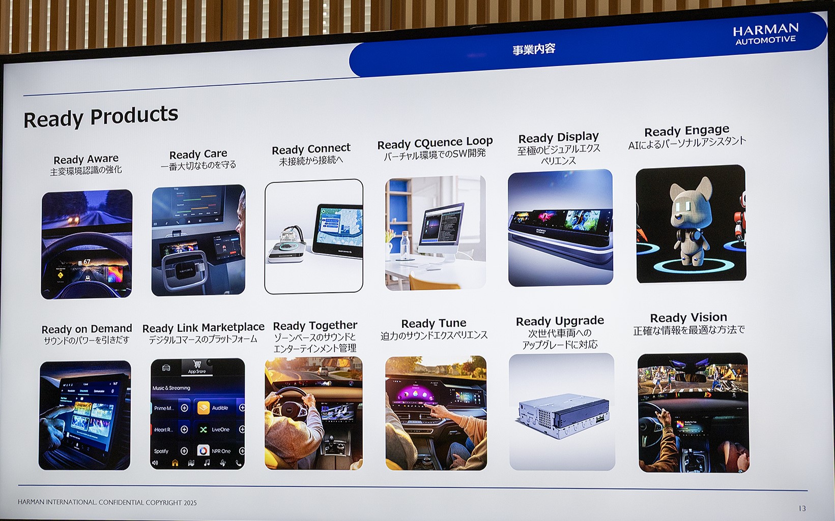 Readyのプロダクト