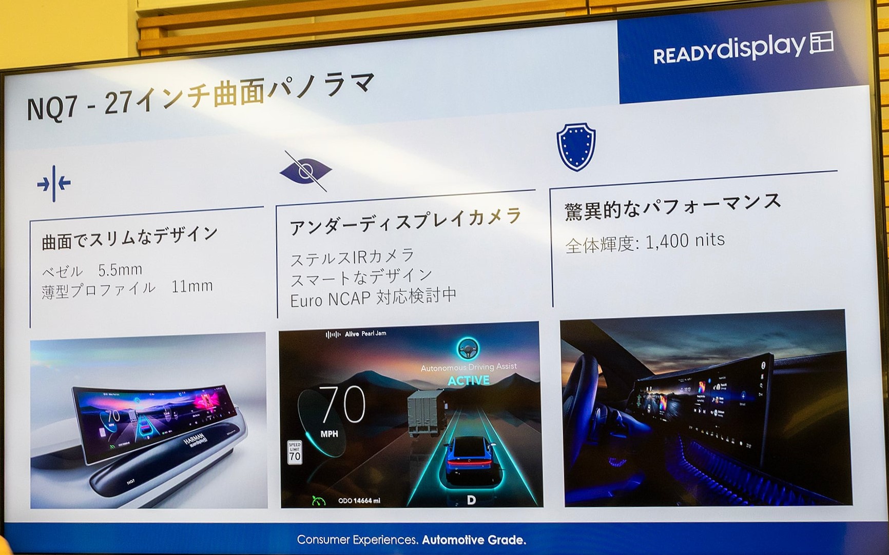 ディスプレイの解説