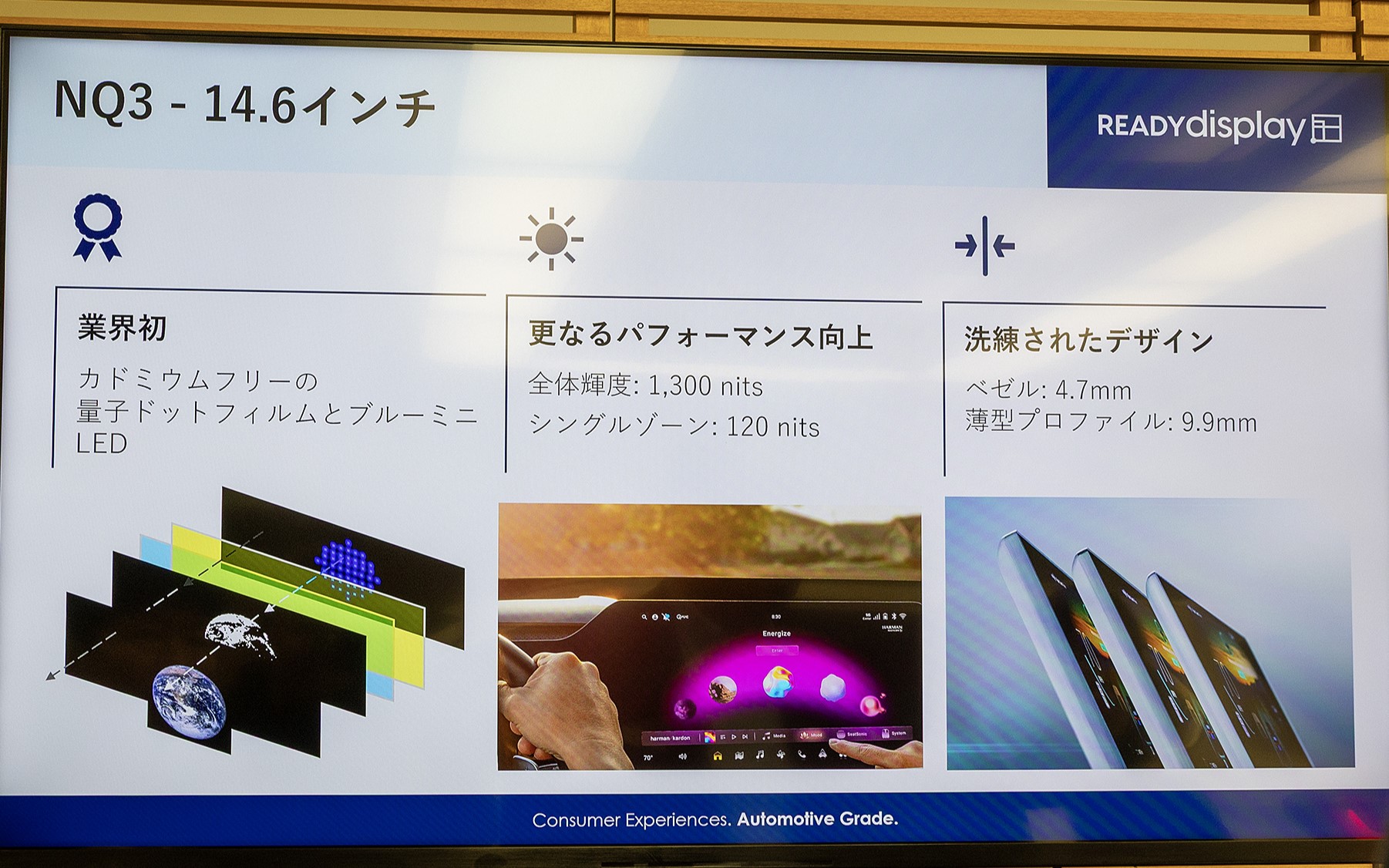 NQ3-14.6インチディスプレイ（左）の解説