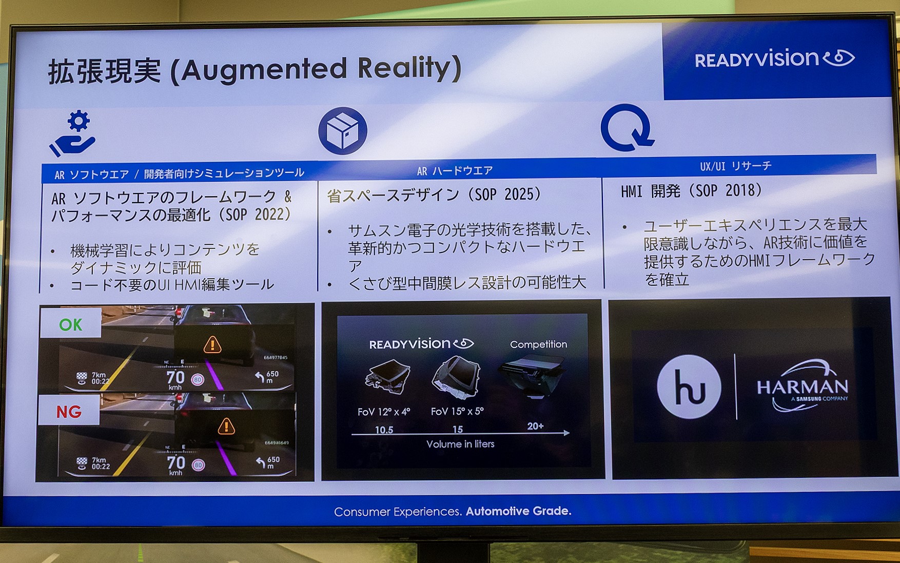 Ready visionの解説