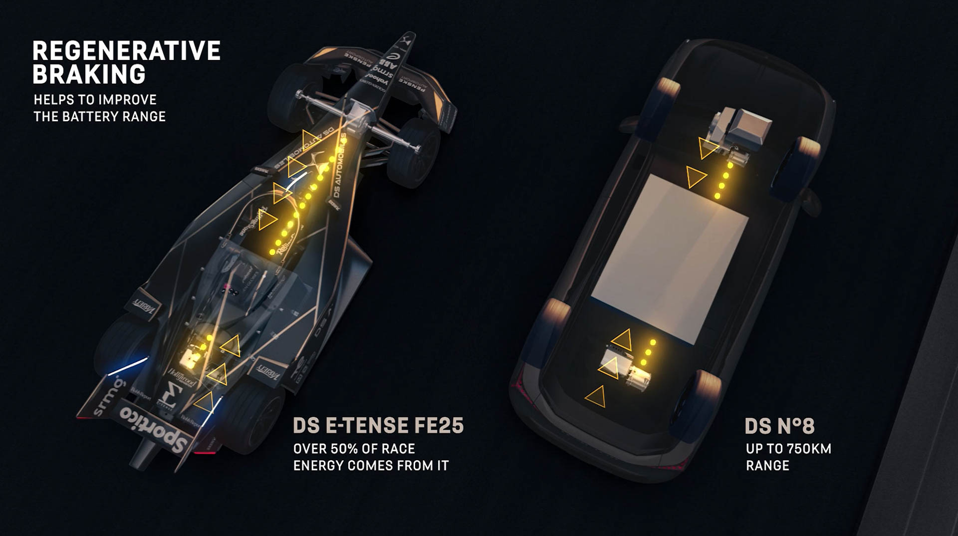 DSオートモビルのフォーミュラEマシンと新型「DS N°8」の共通点