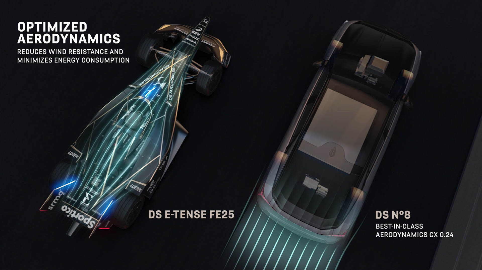 DSオートモビルのフォーミュラEマシンと新型「DS N°8」の共通点