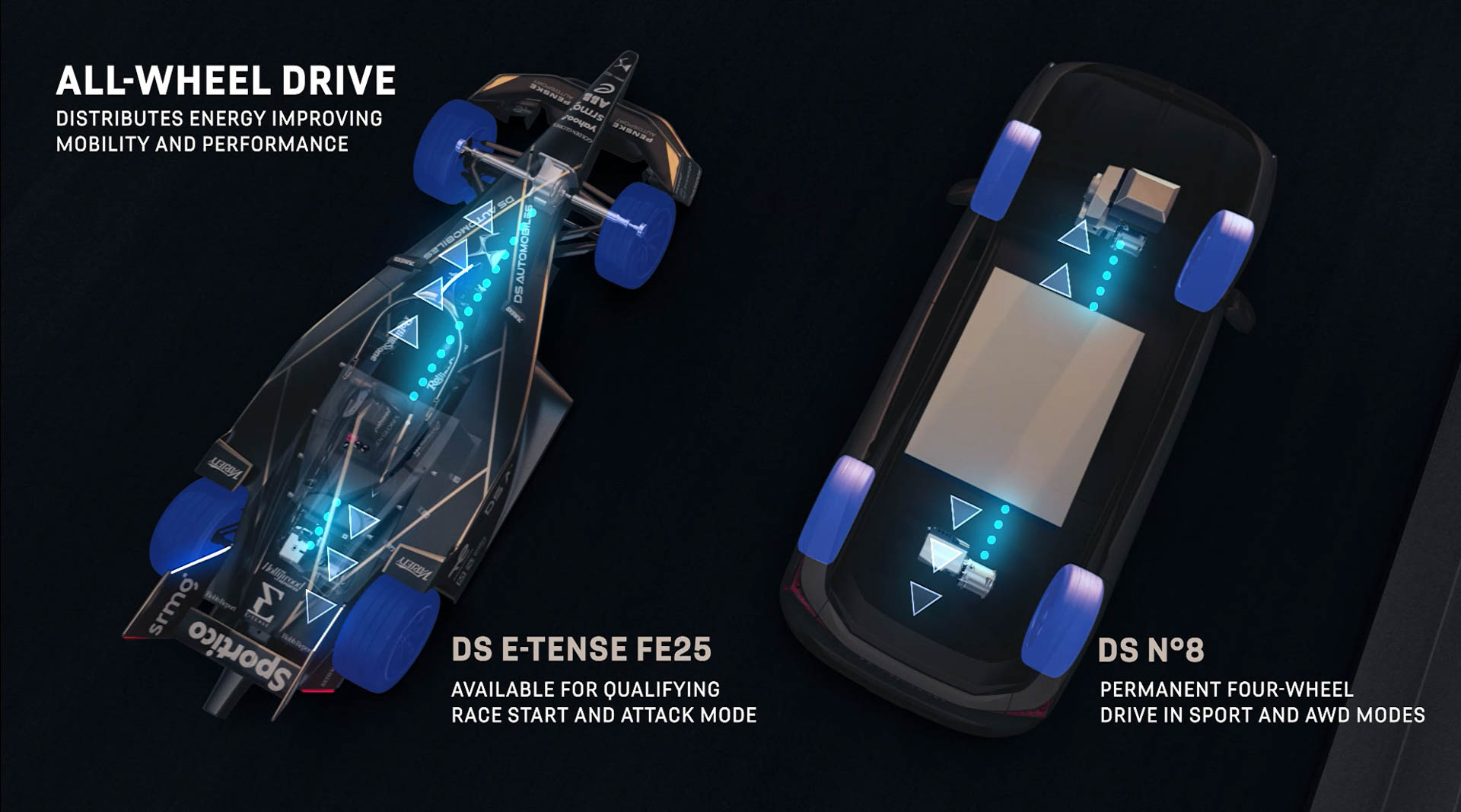 DSオートモビルのフォーミュラEマシンと新型「DS N°8」の共通点