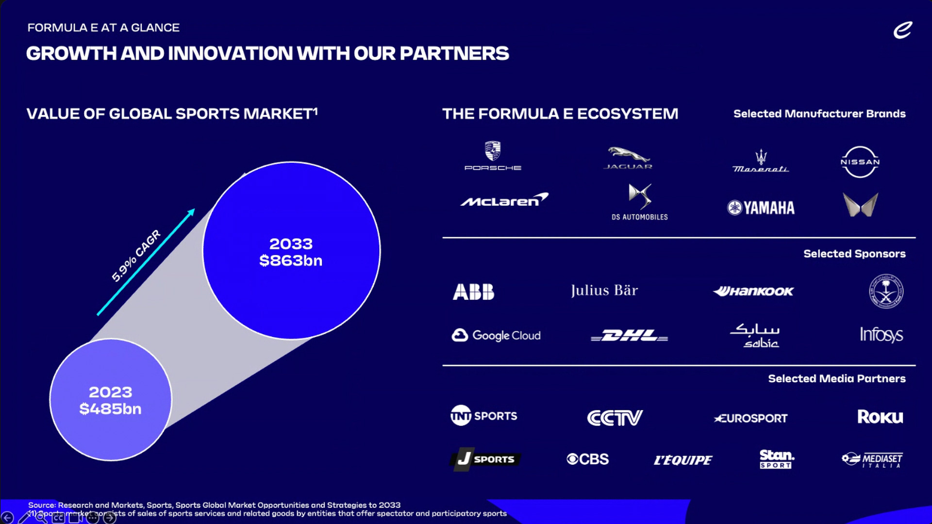 新たにAmazonプライムがメディアパートナーとして参加することが明かされた