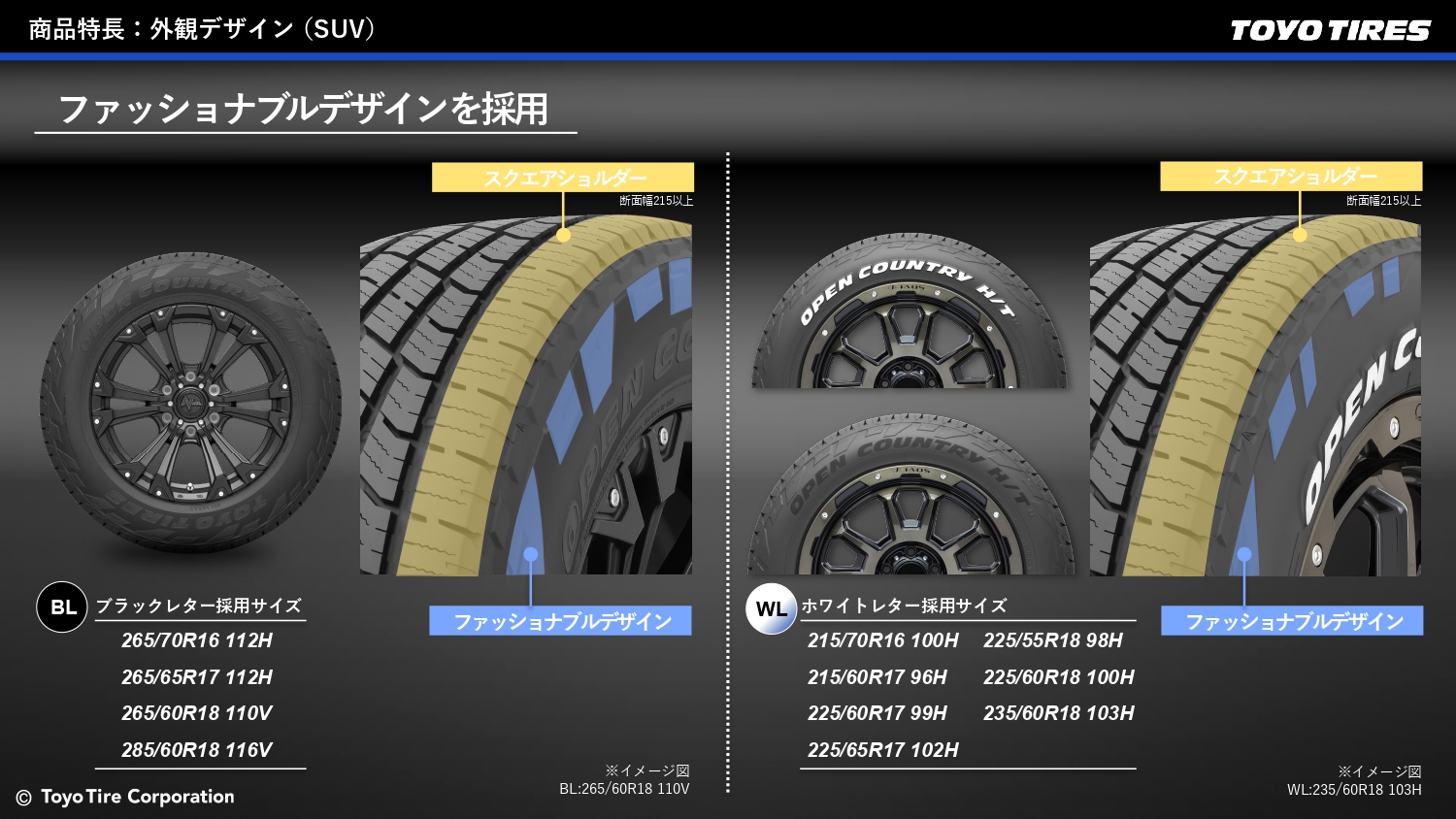 コンパクトSUV向けはロゴ文字が白いホワイトレターを用意するほか、本格SUV向けにはブラックレターも設定