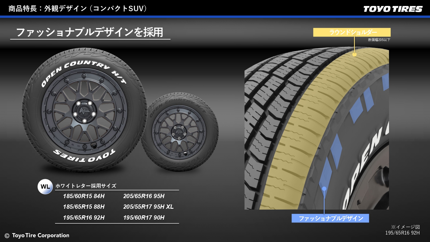 コンパクトSUV向けはロゴ文字が白いホワイトレターを用意するほか、本格SUV向けにはブラックレターも設定