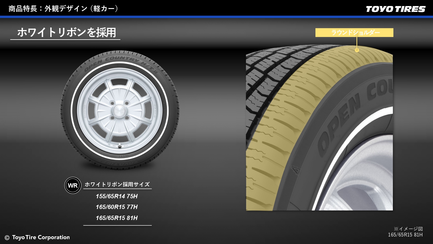 ホワイトリボンは軽自動車向けに設定している