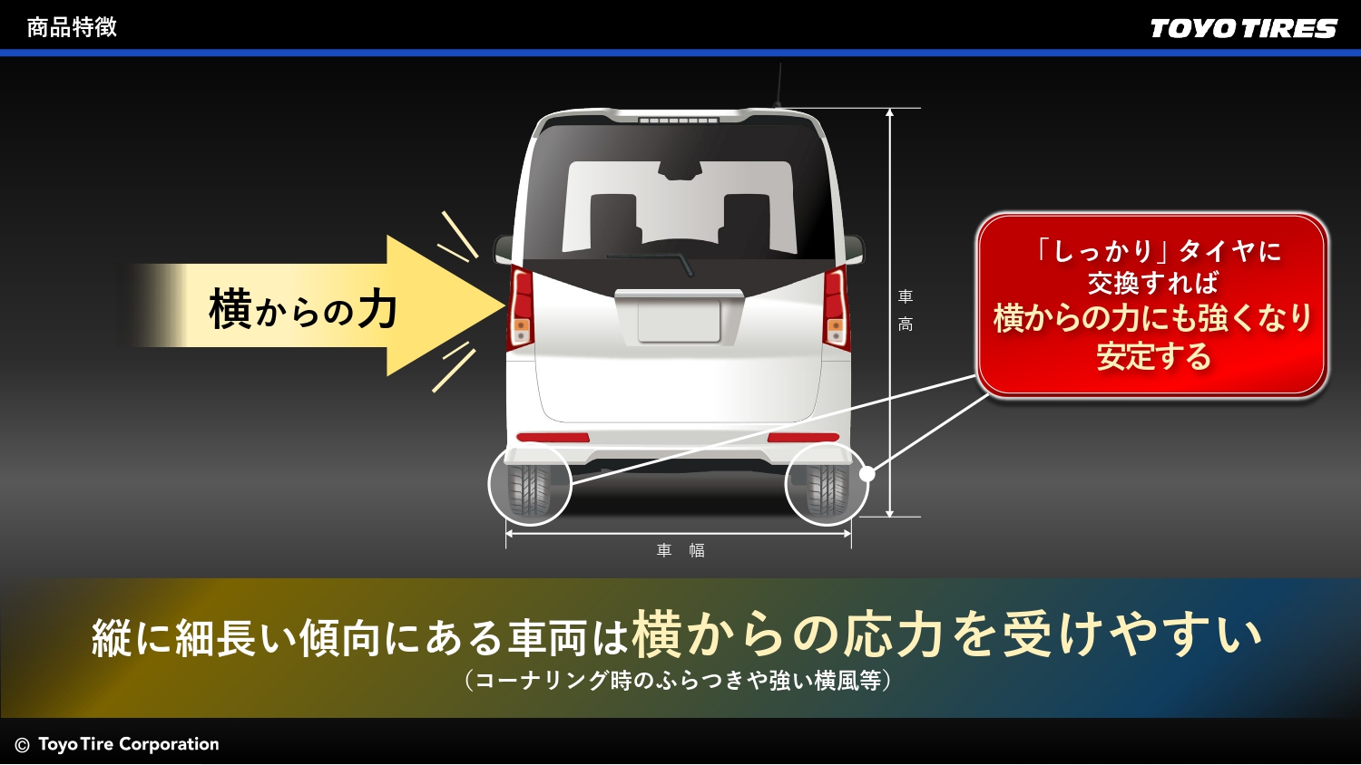 軽ハイトワゴンは横からの応力の影響を受けやすいのが弱点