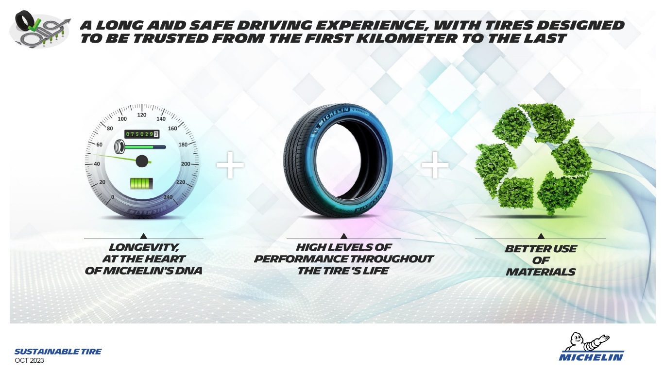 ミシュランがトータルパフォーマンスにこだわるのは、資源の節約と循環を実現すると考えているから
