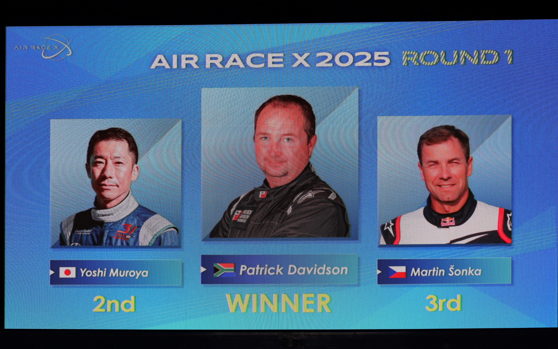 AIR RACE X 2025シーズン開幕戦の決勝結果